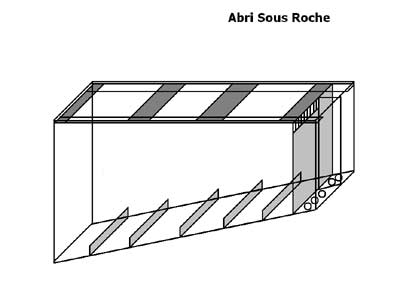 croquis aquarium