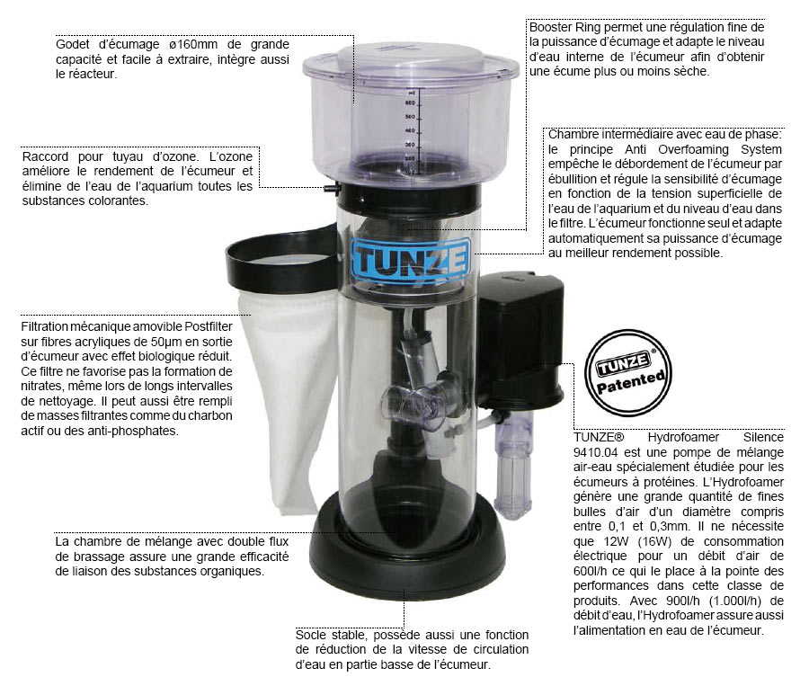 Le nouvel écumeur Tunze pour aquarium jusqu'a 1000litres à placer dans la décantation, consommation seulement 12w