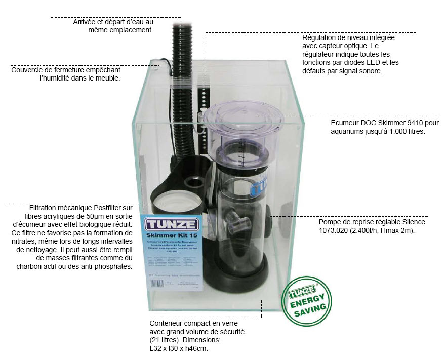 Le nouveaux kit 15 de tunze