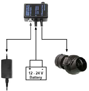 Safety connector Tunze ou comment sauver son aquarium récifal pendant uen panne de courant!